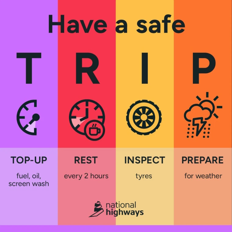 Have a safe trip - National Highways.